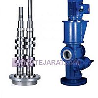 پمپ جابجایی مثبت پیچی پمپ جابجایی مثبت پیچی